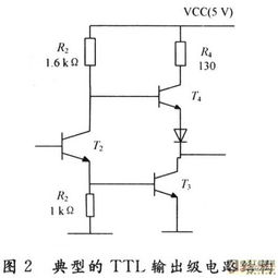 后驅(qū)動技術(shù)在電子測試維修中的應(yīng)用